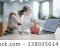 Robot placing coin into pink piggy bank beside laptop displaying financial data and charts 138035614