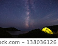 Tourist tent near the sea under the night sky with milky way. 138036126