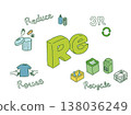 3R (Reduce, Reuse, Recycle) image illustration 138036249