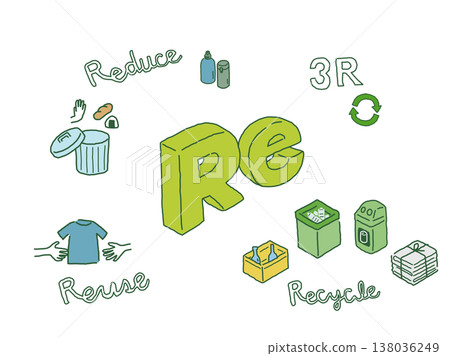 3R(減少、重複使用、回收)圖示 3R(減少、重複使用、回收)圖示 138036249