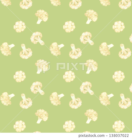 申請刪除 138037022