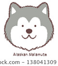 Alaskan Malamute face icon - with name 138041309