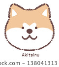 Akita dog face icon - with name 138041313