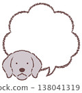 Weimaraner speech bubble 138041319