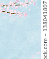 Watercolor cherry blossom and blue sky background frame illustration 138041807