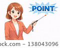Business-oriented illustration for clearly conveying key points: Woman pointing, key point explanation material. 138043096