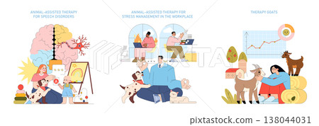 Vector illustrations depicting animal-assisted therapy for speech disorders, stress management in the workplace, and goat therapy. Emphasizes interaction and connection with animals. 138044031