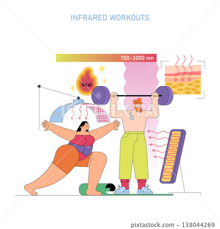 Vector illustration featuring two individuals engaged in infrared workouts. One person lifts weights while the other stretches, surrounded by infrared and calorie-burning symbols. 138044269