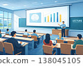 Presentation classes held in university lecture halls 138045105