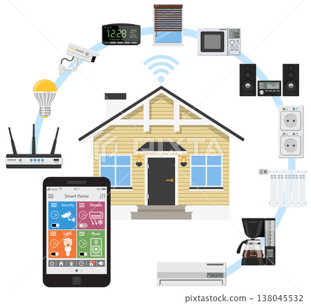 Smart House and internet of things Smart House and internet of things 138045532