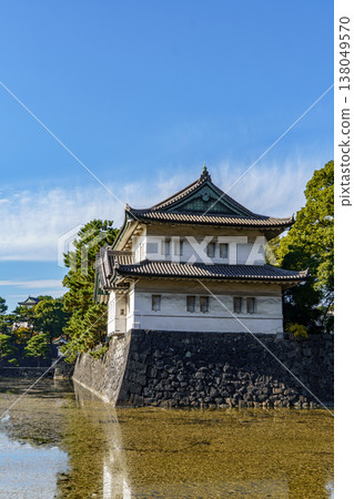 the city of tokyo at autumn time 138049570