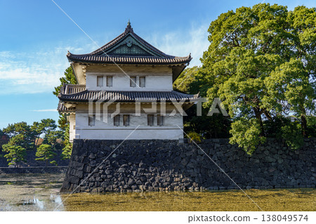 the city of tokyo at autumn time the city of tokyo at autumn time 138049574