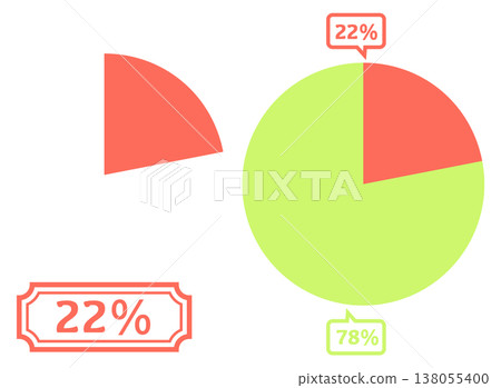 Simple pie chart illustration: 22% Simple pie chart illustration: 22% 138055400