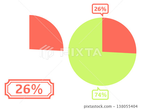 簡易餅圖範例:26% 簡易餅圖範例:26% 138055404