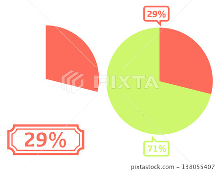 簡單的餅圖範例 29% 簡單的餅圖範例 29% 138055407