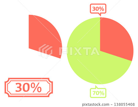 簡單的餅圖範例 30% 簡單的餅圖範例 30% 138055408