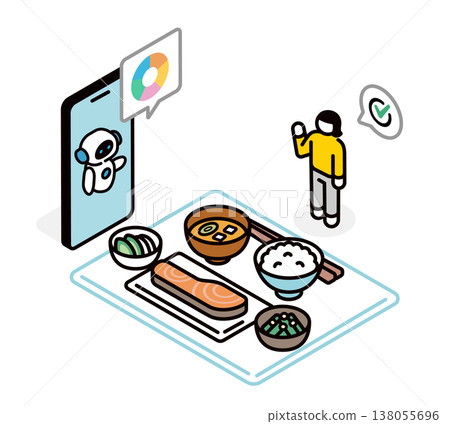 AI that manages your diet 138055696