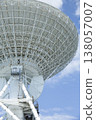 Uchinoura Space Observatories Parabola Antenna 138057007
