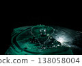 Droplets and ripples splashing on the water's surface [Emerald Green] 138058004