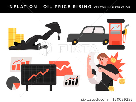 Oil price rising concept with surprise character Oil price rising concept with surprise character 138059255