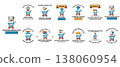 Colorful icons show shopping carts with cheerful characters 138060954