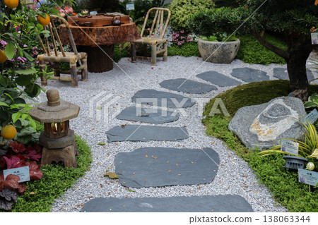 March 21 2026 a Meticulously Arranged Japanese Style Garden Outdoors March 21 2026 a Meticulously Arranged Japanese Style Garden Outdoors 138063344
