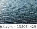 Ripples of Serenity: The Shimmering Surface of a Peaceful Reservoir 138064429