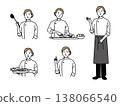 Restaurant staff (female) 138066540
