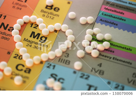 Creative heart shape made of white tablets on a colorful periodic table of elements, showcasing the beauty of science and chemistry together Creative heart shape made of white tablets on a colorful periodic table of elements, showcasing the beauty of science and chemistry together 138070006