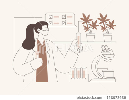 Testing cannabis in a lab isolated cartoon vector illustrations. 138072686