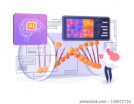 RNA-Seq Expression Clustering abstract concept vector illustration. RNA-Seq Expression Clustering abstract concept vector illustration. 138072716