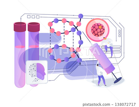 Drug Target Interaction Screening abstract concept vector illustration. 138072717