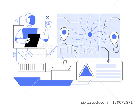 AI-Predictive Supply Chain Continuity Prediction abstract concept vector illustration. 138072871