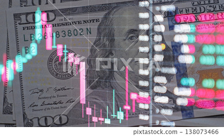 Red Green Candlestick Chart Moving Over Dollar Bills. Stock Market Crash, Currency Exchange Rate Drop, Investment Loss, Market Volatility. Finance Concept. Financial Background. 138073466
