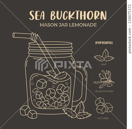 Sea Buckthorn Lemonade Spritzer in Mason Jar with Straw. Recipe Infographic. Refreshing Drink with Ice, Mint and Berries. Line drawing, coloring page. Vector Illustration Chalkboard Drink Menu Design Sea Buckthorn Lemonade Spritzer in Mason Jar with Straw. Recipe Infographic. Refreshing Drink with Ice, Mint and Berries. Line drawing, coloring page. Vector Illustration Chalkboard Drink Menu Design 138075372