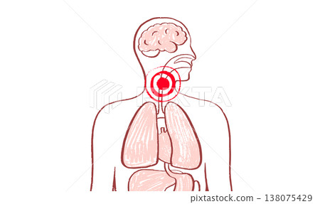 Throat inflammation pain 138075429
