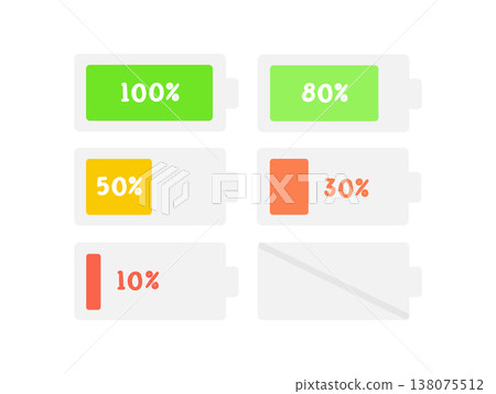Battery level illustration set (with numbers) 138075512