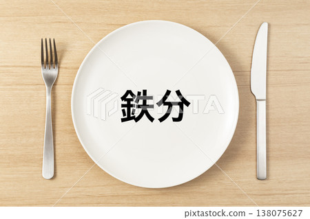 A plate and cutlery with the word "iron" written on it. A plate and cutlery with the word "iron" written on it. 138075627