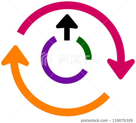 Cycle, Arrows, and Upward Direction Icon, Graphic Resource 138076389
