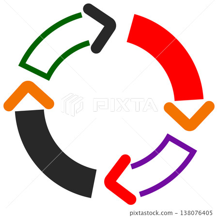 Colorful Circular Arrow Cycle Process and Workflow Concept Colorful Circular Arrow Cycle Process and Workflow Concept 138076405