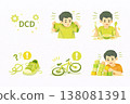 An illustration of a clumsy child with DCD (Developmental Cognitive Disorder), a motor developmental disorder. 138081391