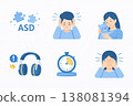 An illustration of a person with ASD (Autism Spectrum Disorder), including hypersensitivity to sound. 138081394