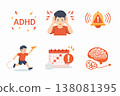 An illustration of a person with ADHD, a developmental disorder, who experiences hyperactivity and difficulty concentrating. 138081395
