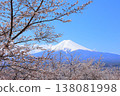 Yamanashi Prefecture, Arakurayama Sengen Shrine: Mount Fuji and cherry blossoms, Spring 2025 138081998
