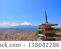 Yamanashi Prefecture, Arakurayama Sengen Shrine, Chureito Pagoda, Mt. Fuji and cherry blossoms, Spring 2025 138082286