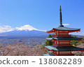 Yamanashi Prefecture, Arakurayama Sengen Shrine, Chureito Pagoda, Mt. Fuji and cherry blossoms, Spring 2025 138082289