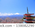 Yamanashi Prefecture, Arakurayama Sengen Shrine, Chureito Pagoda, Mt. Fuji and cherry blossoms, Spring 2025 138082290