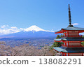 Yamanashi Prefecture, Arakurayama Sengen Shrine, Chureito Pagoda, Mt. Fuji and cherry blossoms, Spring 2025 138082291