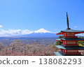 Yamanashi Prefecture, Arakurayama Sengen Shrine, Chureito Pagoda, Mt. Fuji and cherry blossoms, Spring 2025 138082293