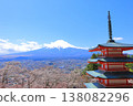 Yamanashi Prefecture, Arakurayama Sengen Shrine, Chureito Pagoda, Mt. Fuji and cherry blossoms, Spring 2025 138082296